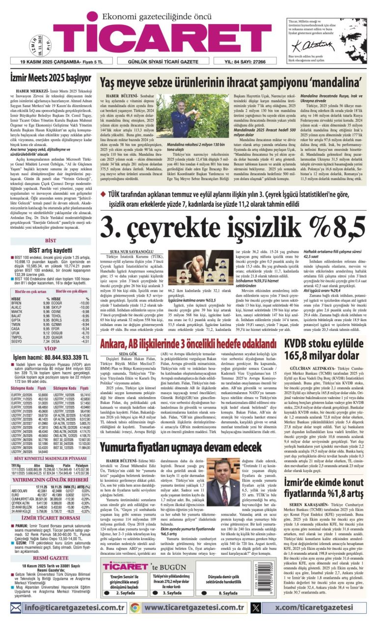 TİCARET’te bugün
