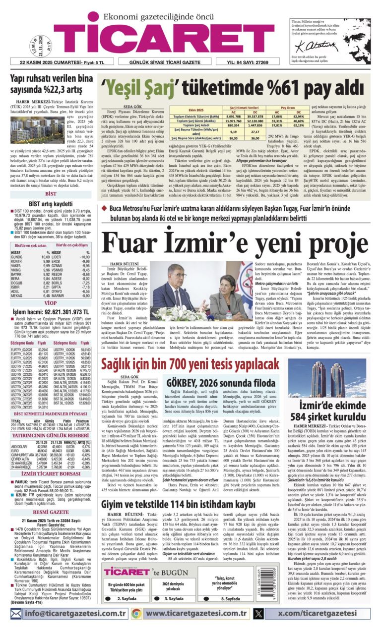 TİCARET’te bugün