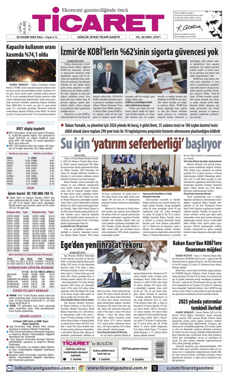 TİCARET’te bugün