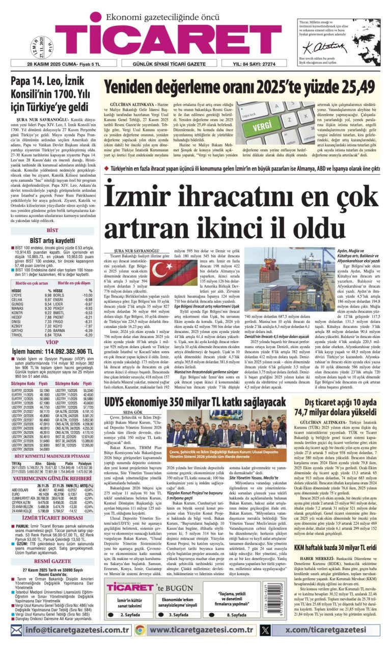 TİCARET’te bugün