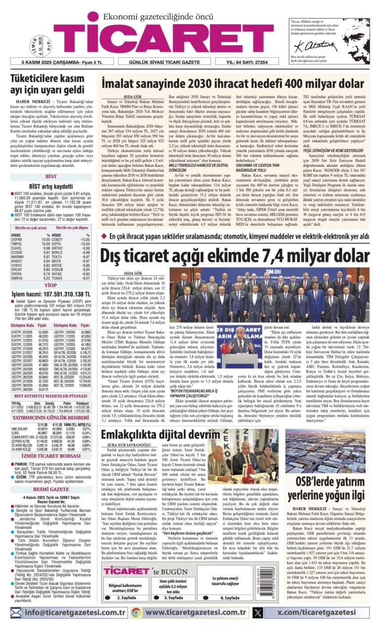 TİCARET’te bugün