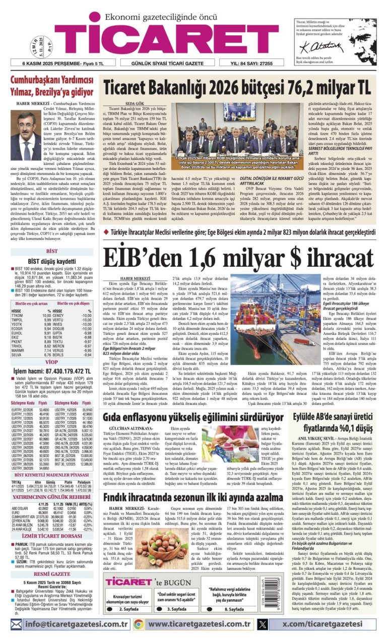 TİCARET’te bugün