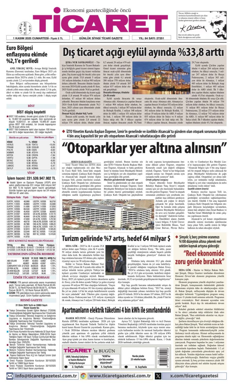 TİCARET’te bugün