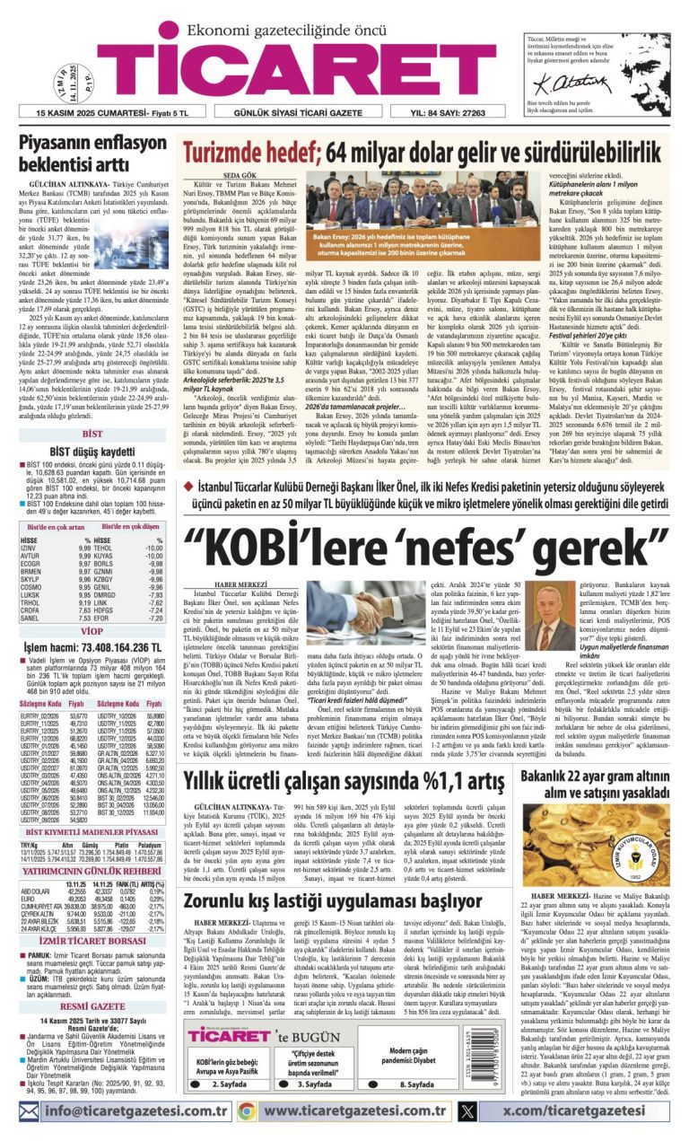TİCARET’te bugün