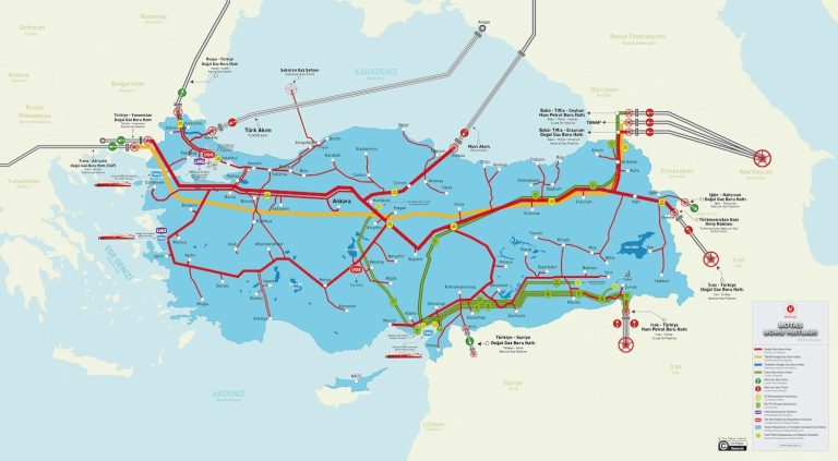 Enerji satrancında Türkiye ‘şah çekti’
