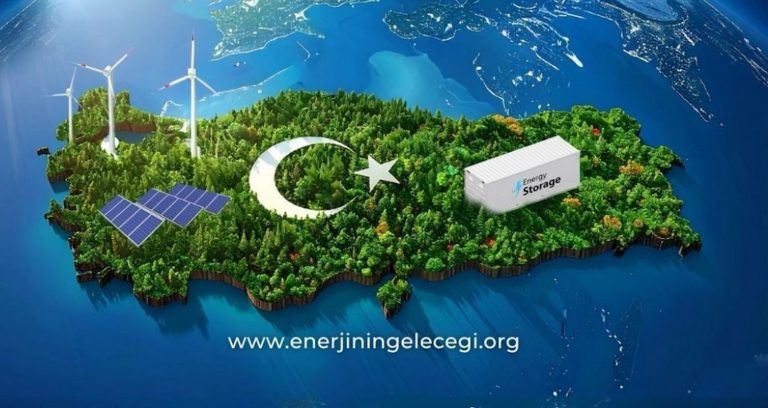 Enerjinin Geleceği ve Depolama Kongresi için geri sayım