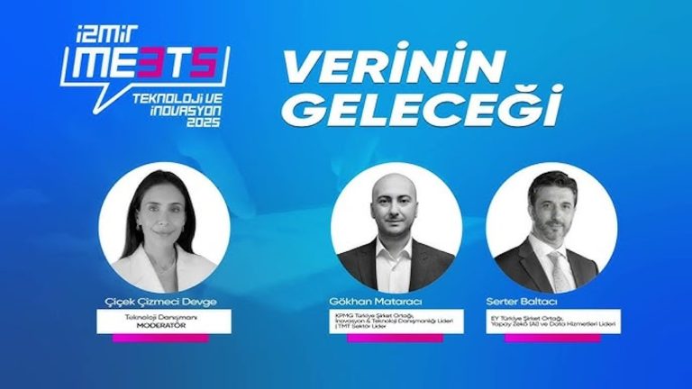 İzmir Meets 2025 başlıyor