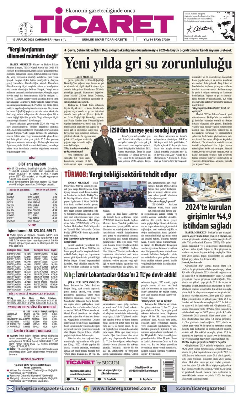 TİCARET’te bugün