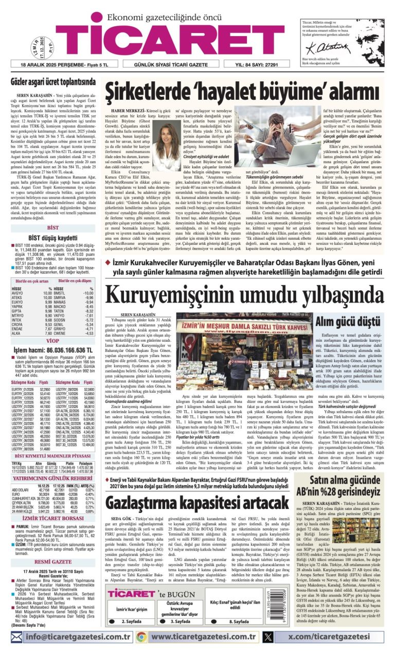 TİCARET’te bugün