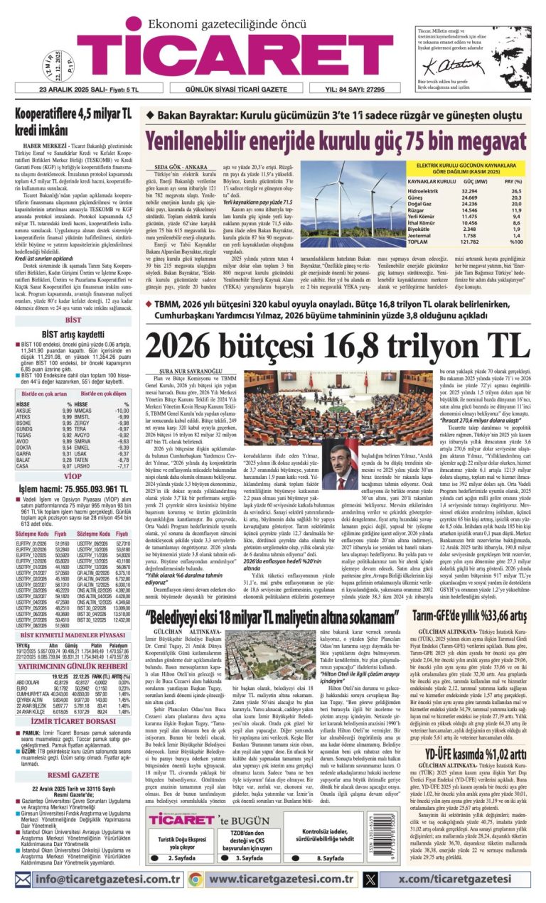 TİCARET’te bugün