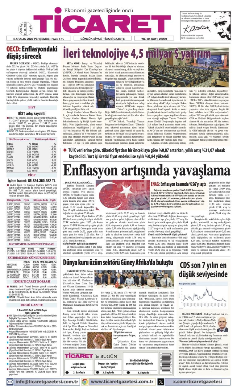 TİCARET’te bugün