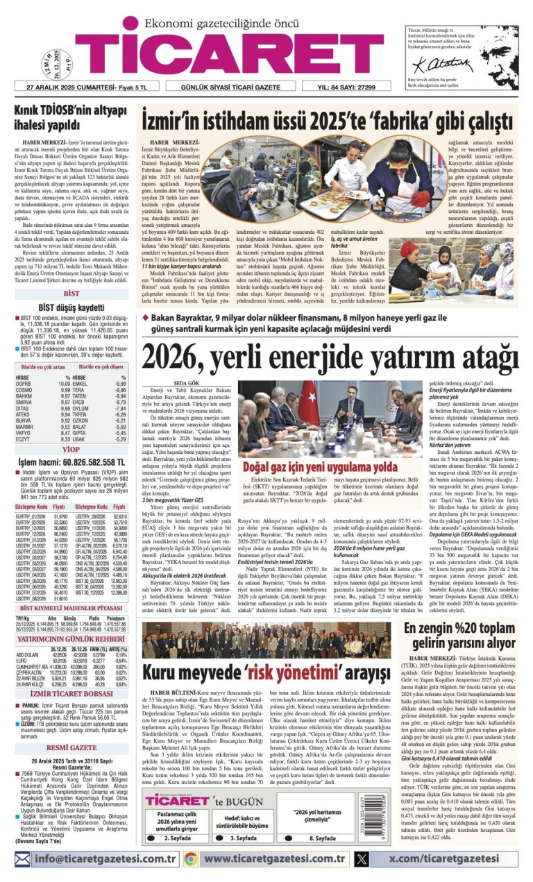 TİCARET’te bugün