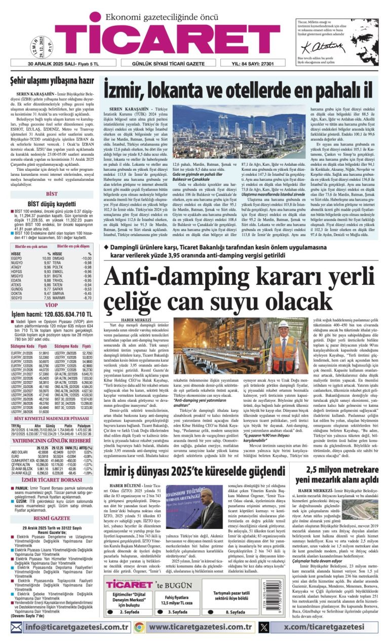 TİCARET’te bugün