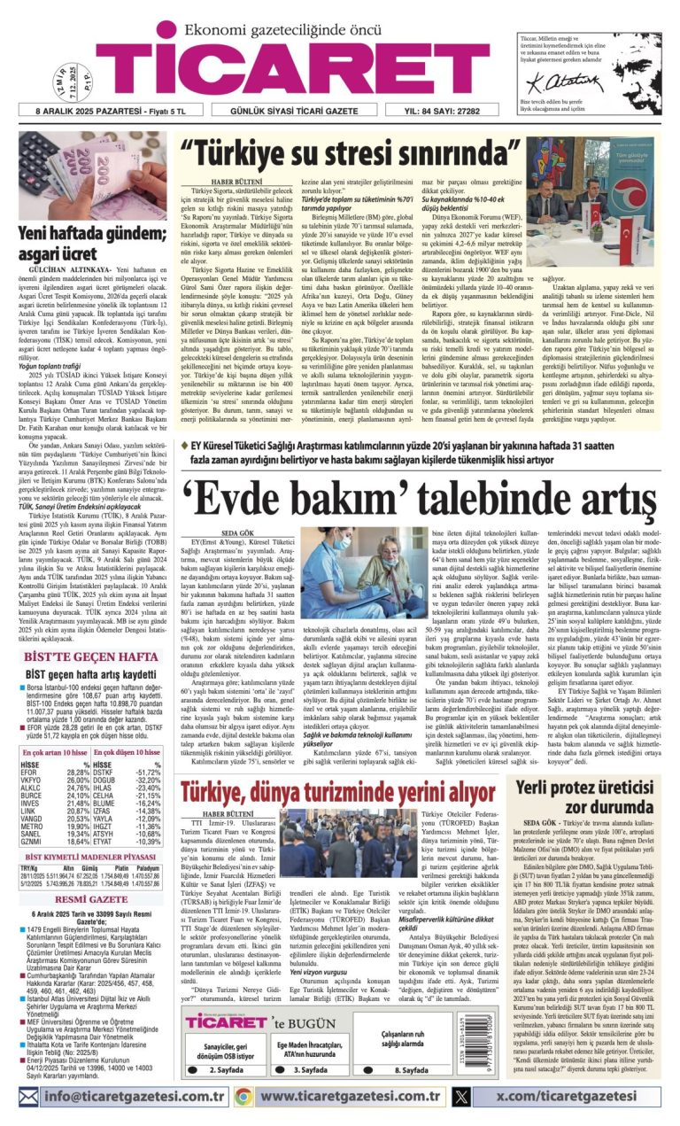 TİCARET’te bugün