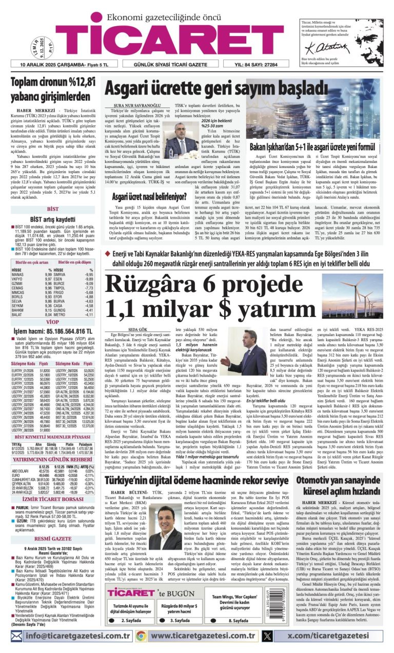 TİCARET’te bugün