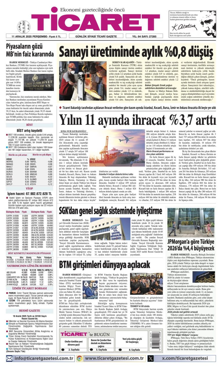TİCARET’te bugün