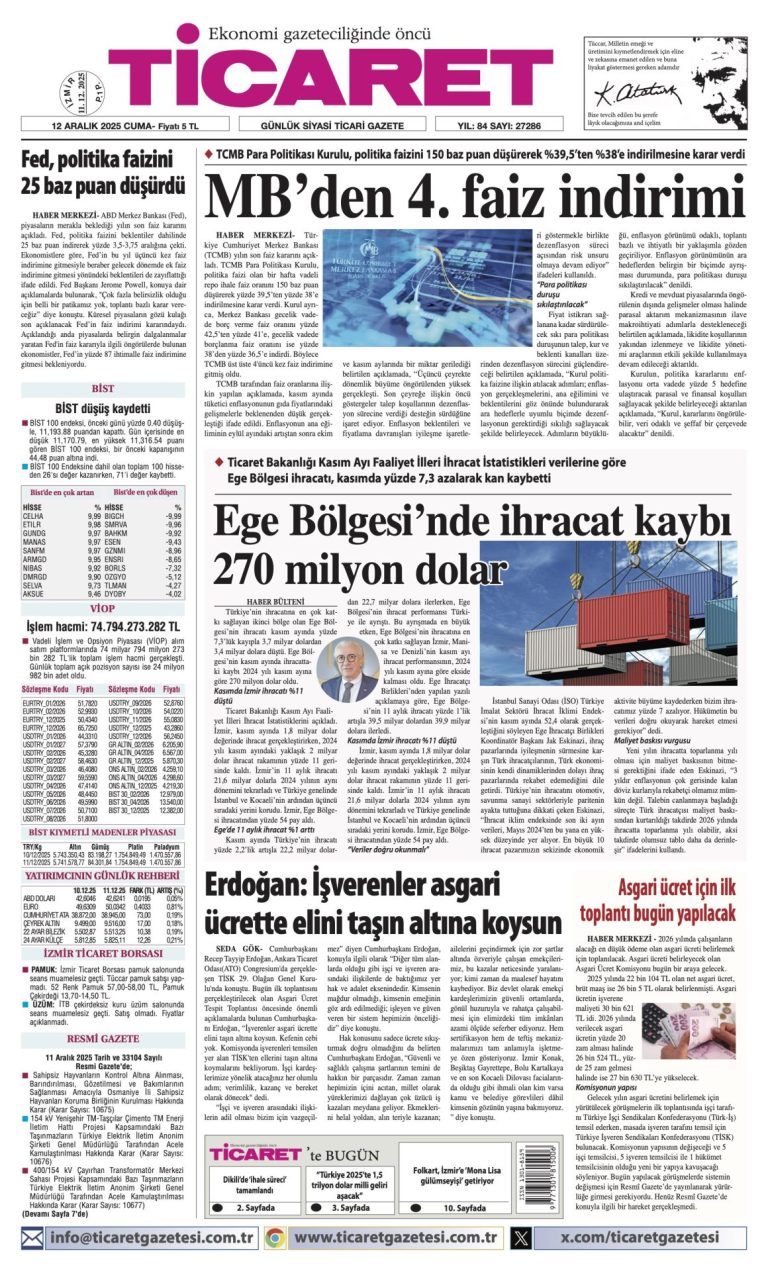 TİCARET’te bugün