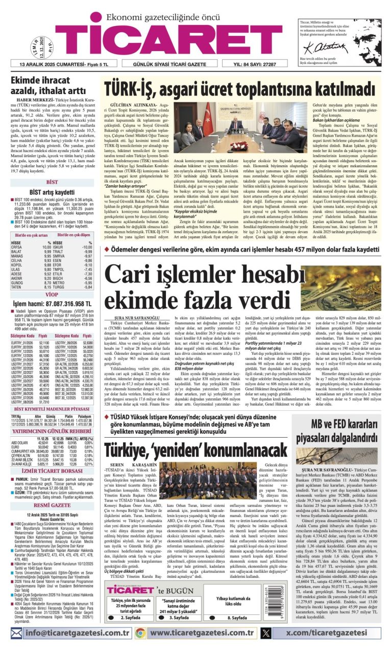 TİCARET’te bugün