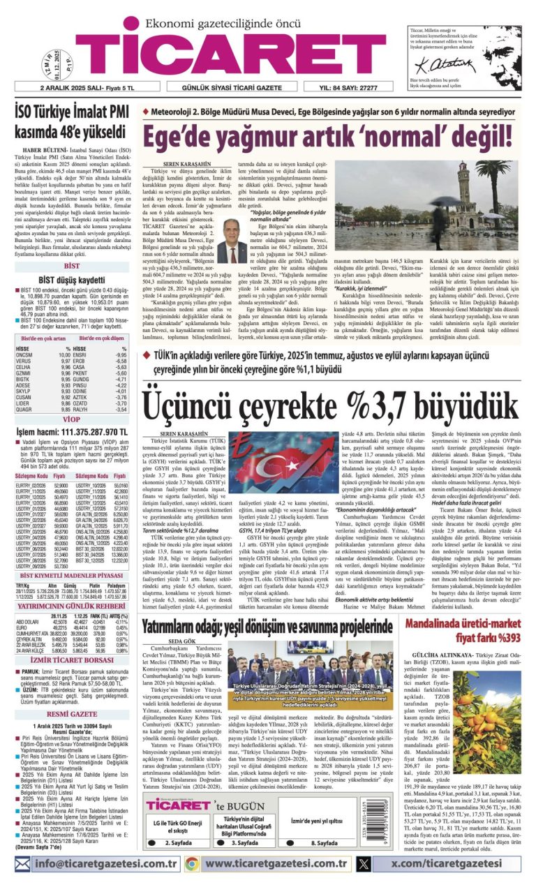 TİCARET’te bugün