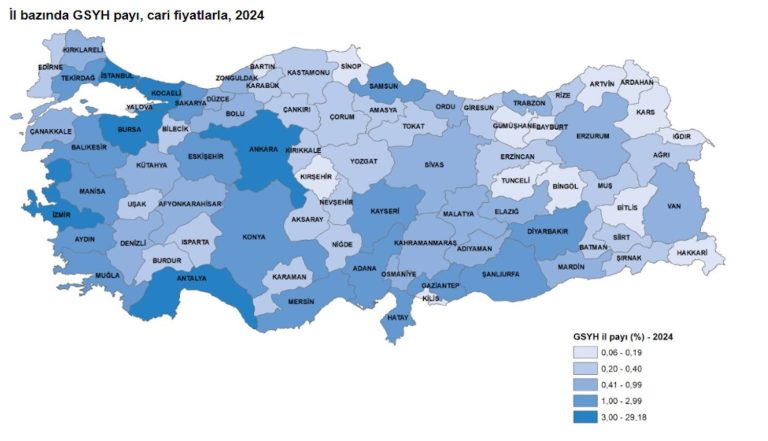 İzmir, GSYH’dan %5,7 pay aldı