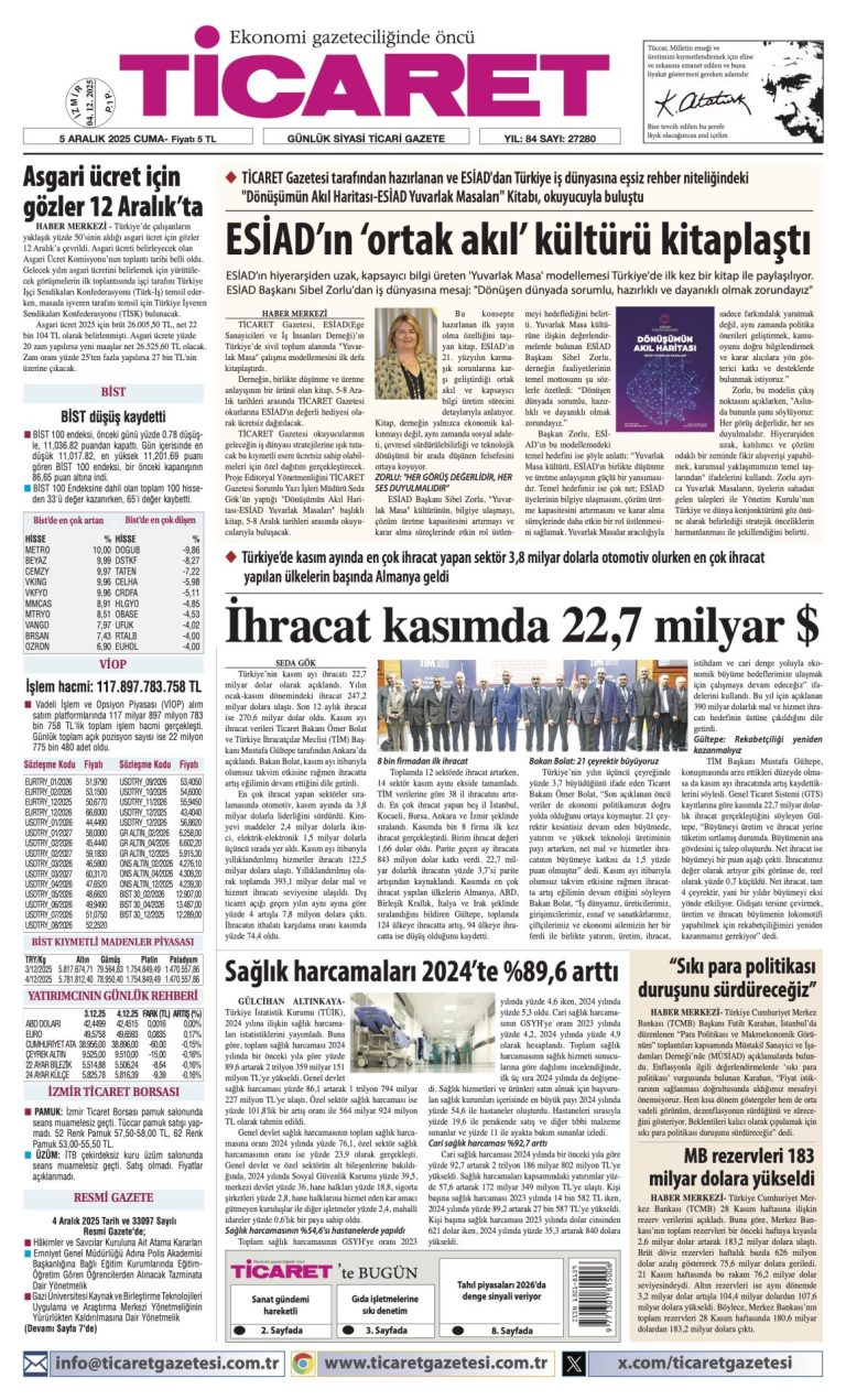 TİCARET’te bugün