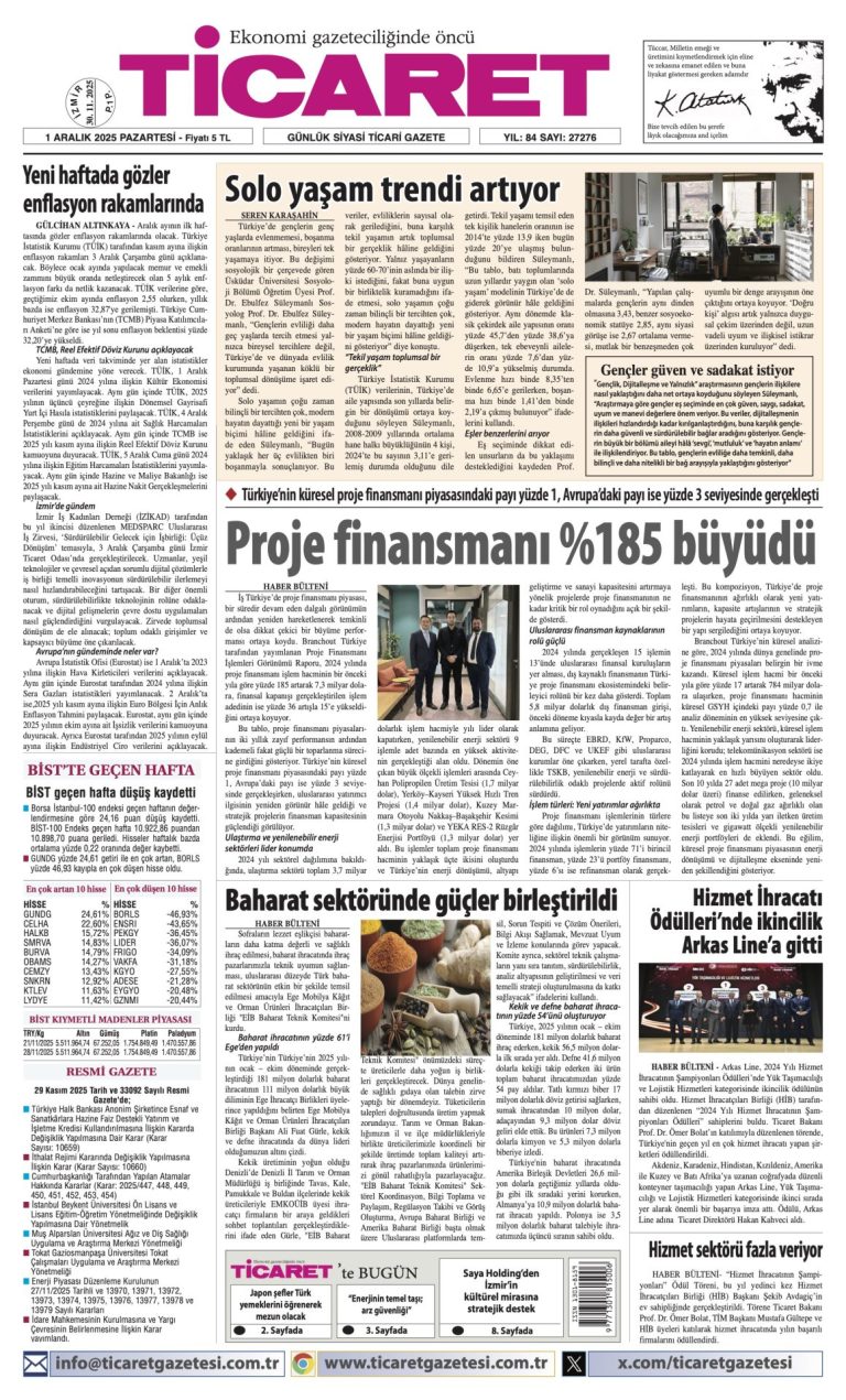 TİCARET’te bugün