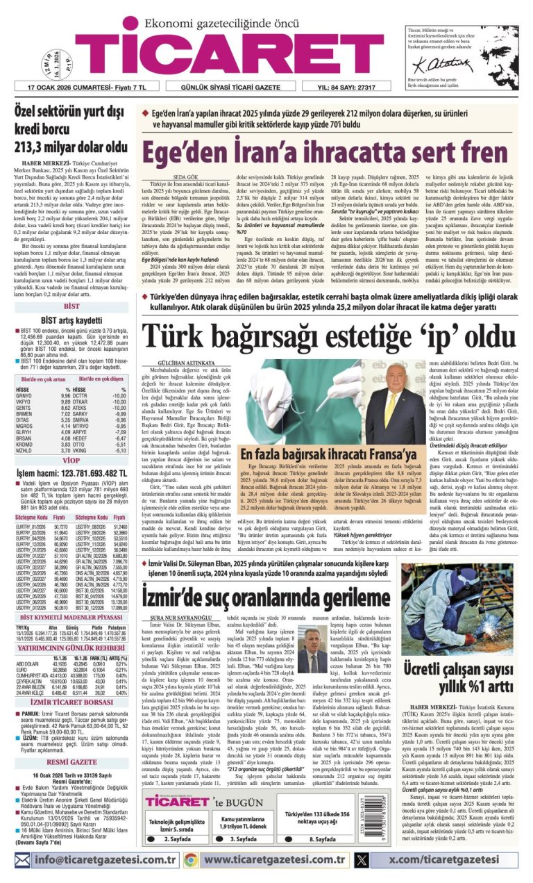 TİCARET’te bugün