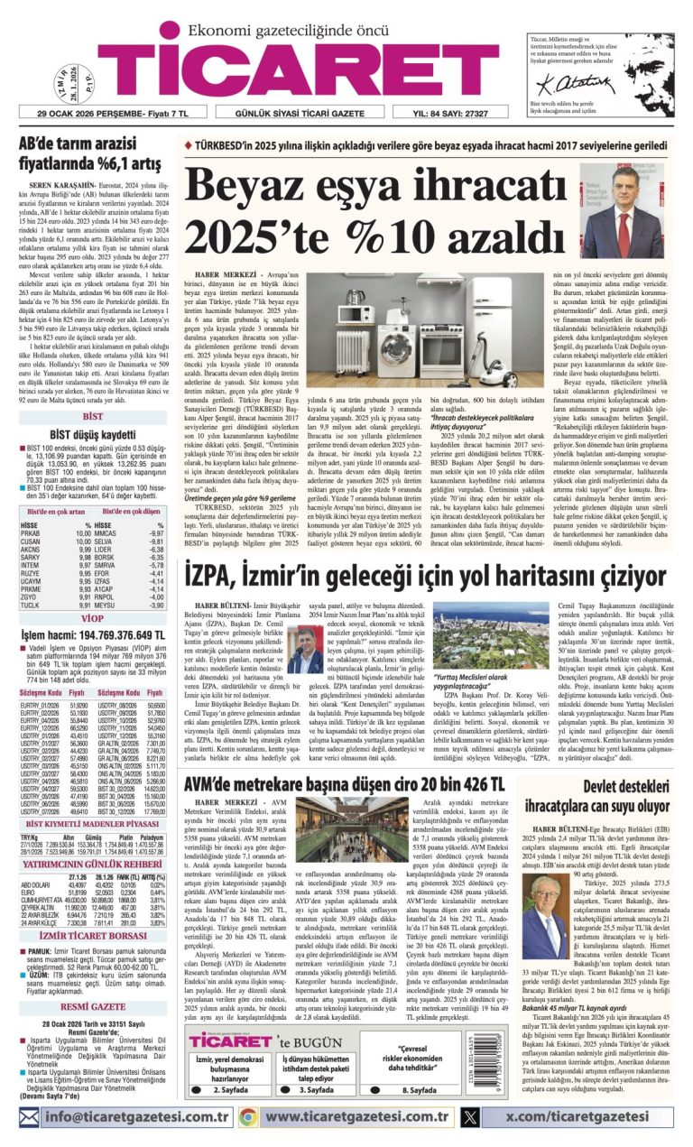 TİCARET’te bugün