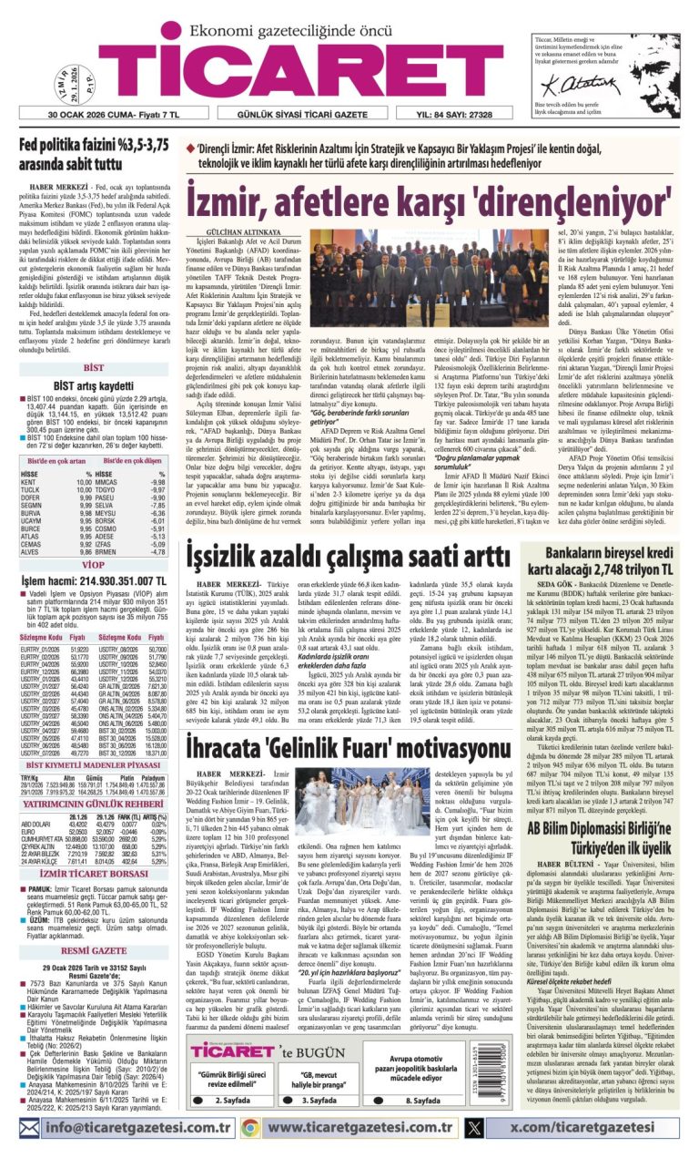 TİCARET’te bugün
