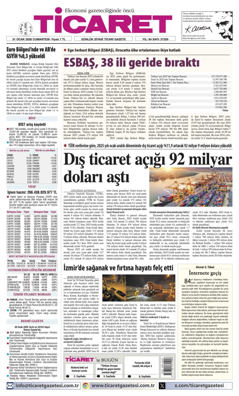 TİCARET’te bugün