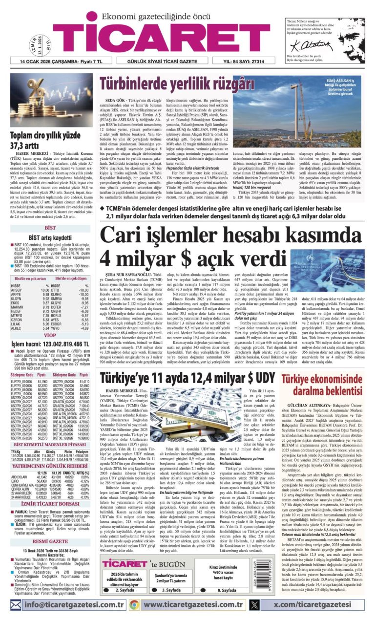 TİCARET’te bugün