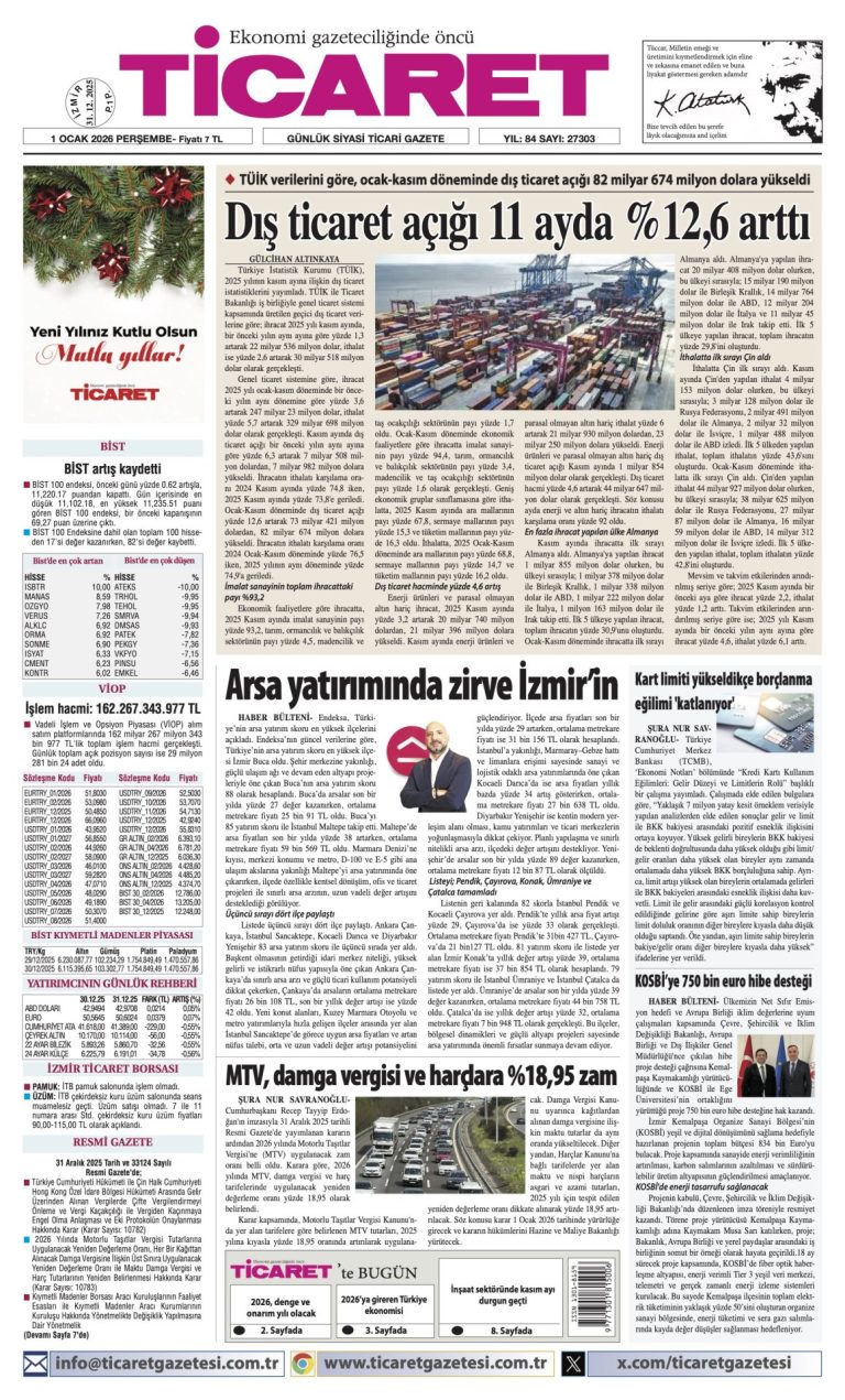 TİCARET’te bugün