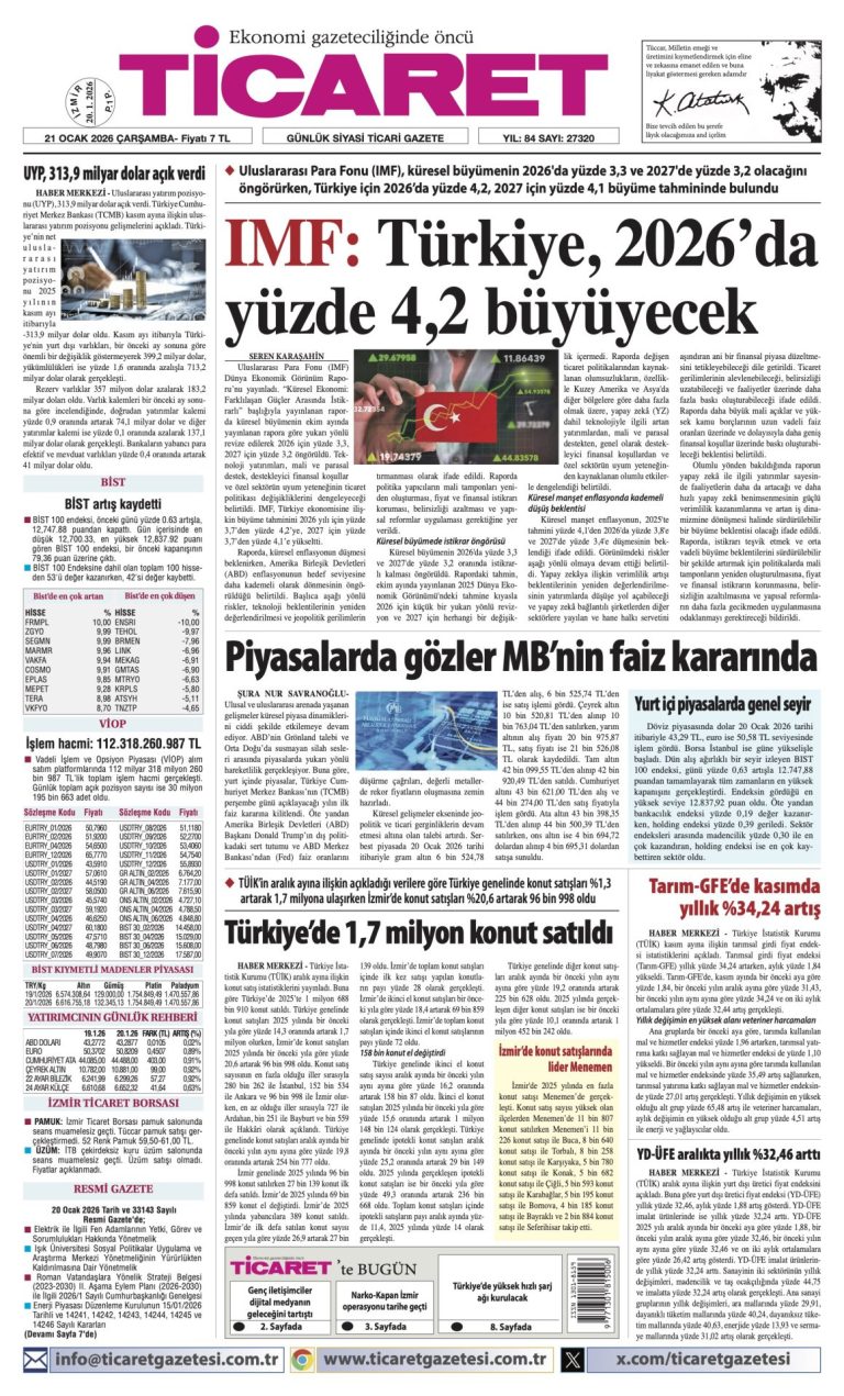TİCARET’te bugün