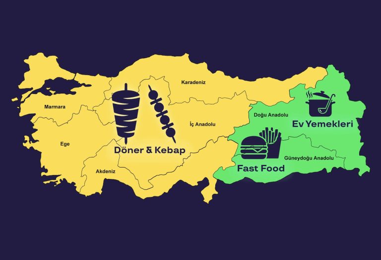 Pluxee: En pahalı yemek İzmir’de yendi
