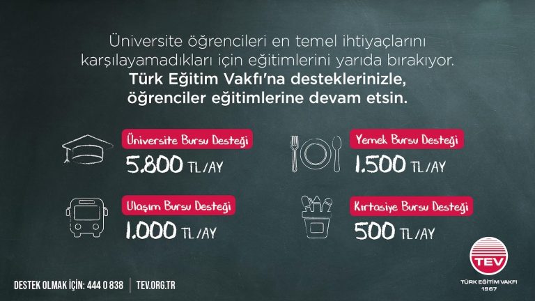 TEV, bayramda tamamlayıcı burslarla eğitimine destek çağrısı yapıyor