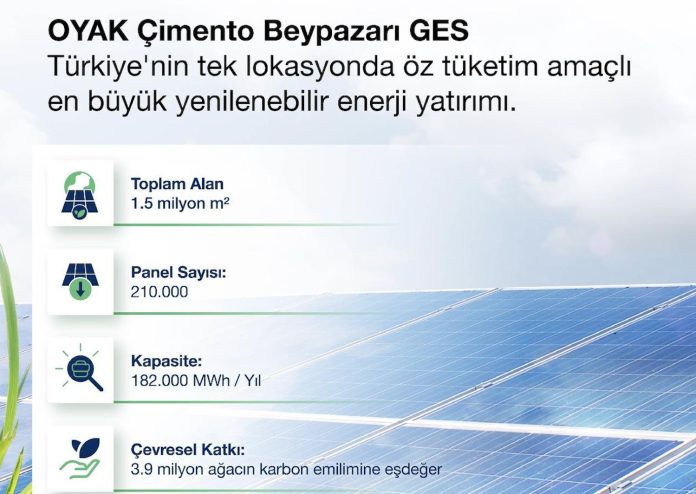 beypazari-ges