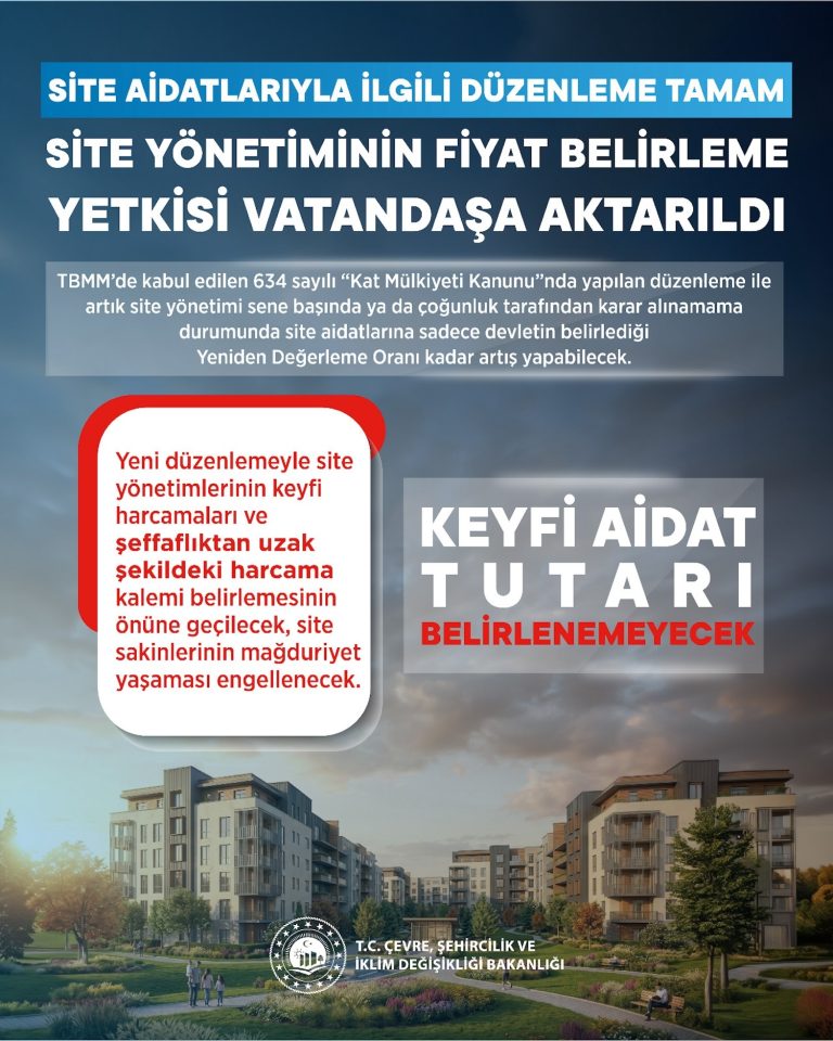 ​Site yönetiminin fiyat belirleme yetkisi vatandaşa aktarıldı