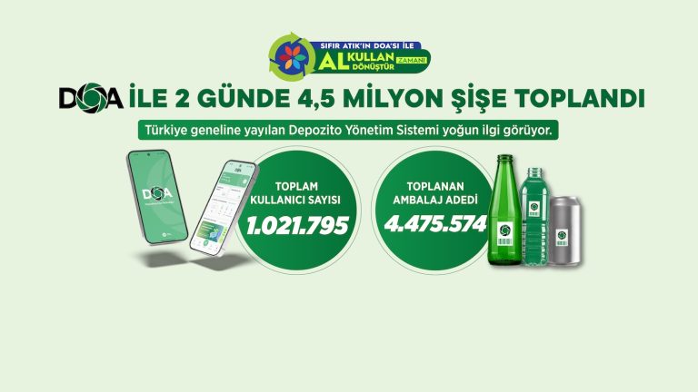Bakan Kurum: DOA ile 2 günde 4,5 milyon ambalaj topladık