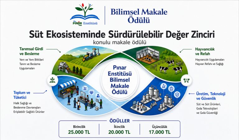 Pınar Enstitüsü’nün 7. Bilimsel Makale Ödülü için başvurular başladı